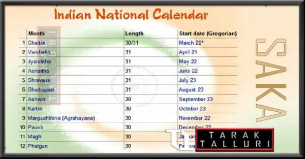 The national calendar of india based on the Saka Era